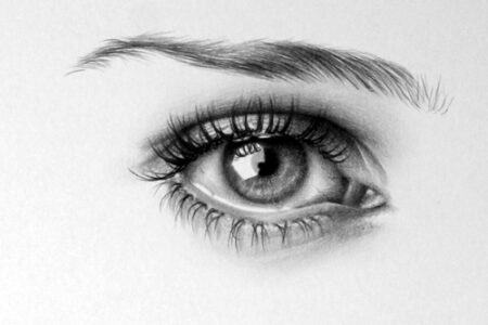 نقش چشم در علم زبان بدن