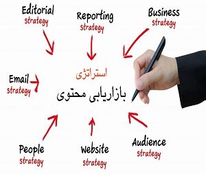 بازاریابی محتوا چیست؟