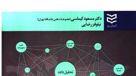 مهندسی تحقیقات بازاریابی راهنمایی جامع برای یک محقق بازار حرفه‌ای