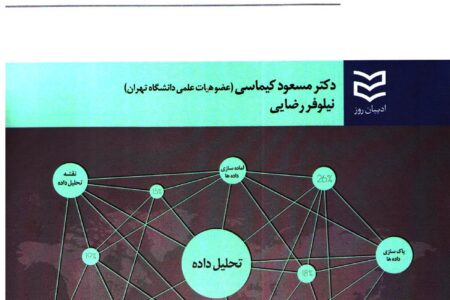 مهندسی تحقیقات بازاریابی