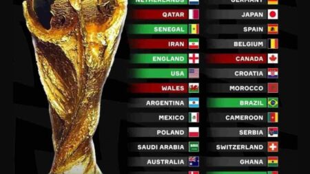 مذاکره با رویکرد مسابقات فوتبال جام جهانی2022و شگفتی‌ساز بزرگ قطر