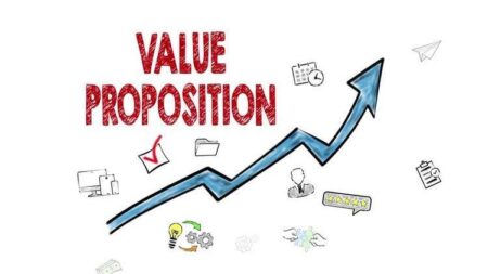 ارزشهای پیشنهادی برند Brand Value Proposition