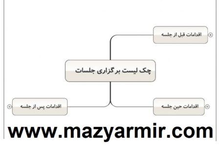 کارگاه اصول و فنون حرفه ای اداره جلسات