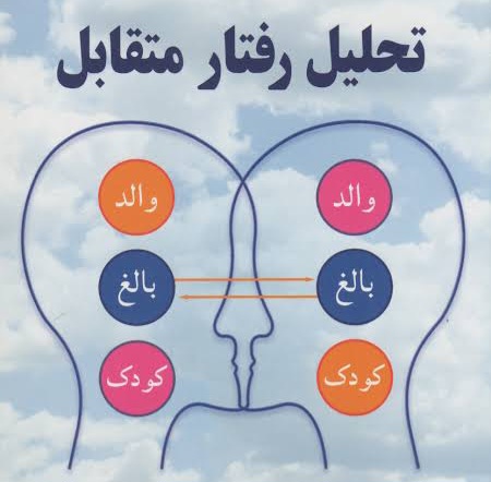 نقشه راه برای تحلیل رفتار متقابل  تشخیص و ناکام‌ سازی تله‌های رابطه‌ نوشته دکترمازیارمیر 