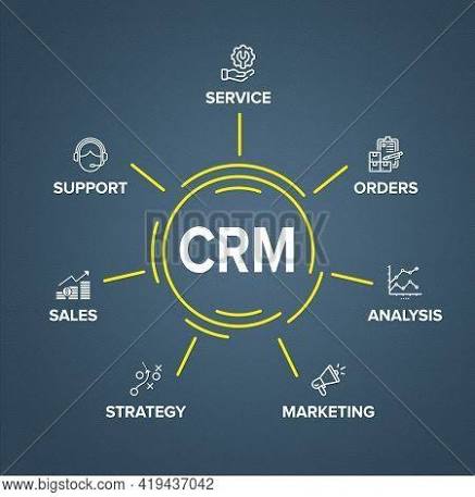 جزوه مدیریت ارتباط با مشتری CRM دکترمازیارمیر