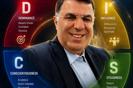 رمزگشایی شخصیت با مدل DISC